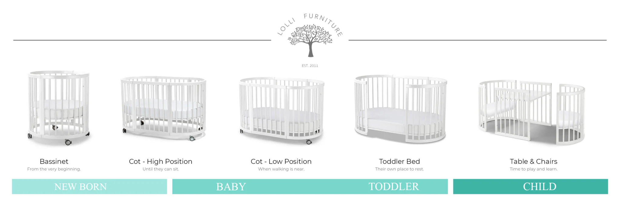 Lolli Furniture Sprout 4 in 1 Snow White beech wood Including the Australian made mattress set - Image 4